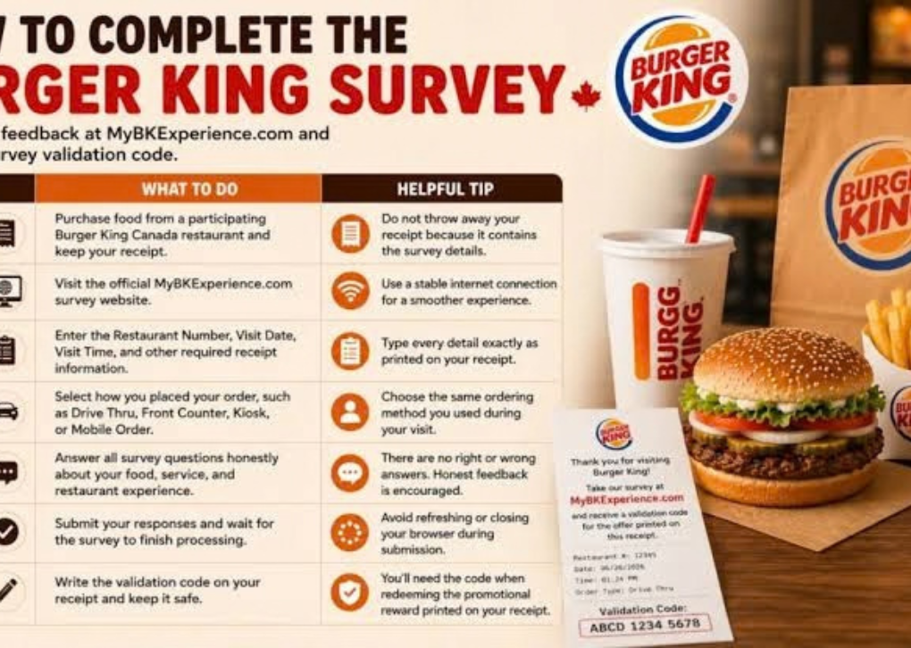 Mybkexperience.com Survey: How to Complete the Burger King Feedback Survey Mybkexperience.com survey